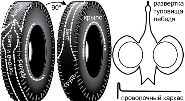 Юрий Подольский - Мебель и садовые украшения из автомобильной резины