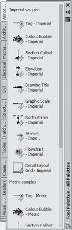 Татьяна Соколова - AutoCAD 2009. Начали!