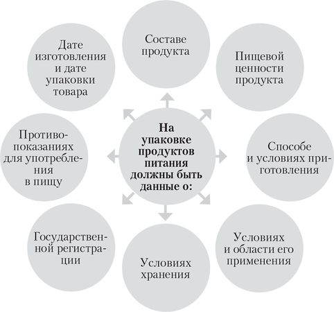 Алена Нариньяни, Алеся Довлатова - Клиент всегда прав. Все о защите прав...