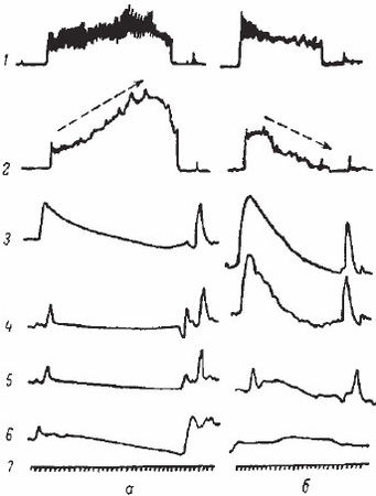 Коллектив авторов, Владимир Морозов - Резонансная техника пения и речи....