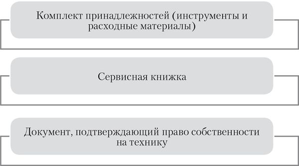 Алена Нариньяни, Алеся Довлатова - Клиент всегда прав. Все о защите прав...