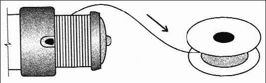 Александр Пышков, Сергей Смирнов - Как правильно ловить рыбу спиннингом