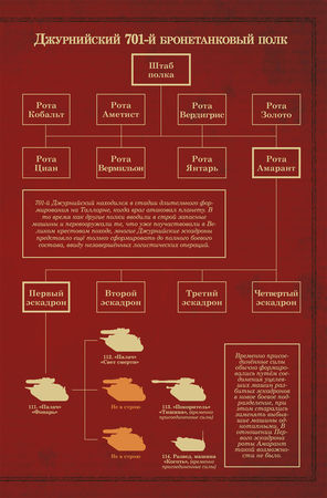 Джон Френч - Талларн: Палач