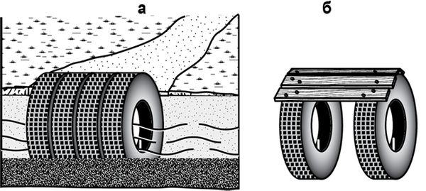 Юрий Подольский - Мебель и садовые украшения из автомобильной резины