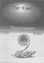 Эрнст Мулдашев - Что сказали тибетские ламы
