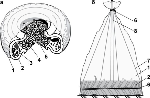 Юрий Подольский - Мебель и садовые украшения из автомобильной резины