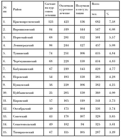 Эдуард Пихлак - СКАЛ - альтернатива традиционному стационару