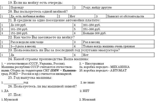 Владислав Волгин - Приёмщик автосервиса: Практическое пособие