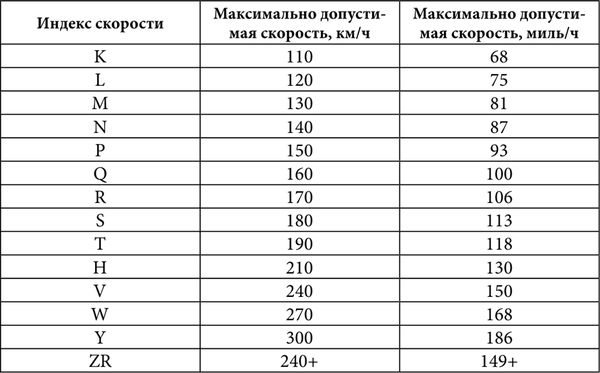Юрий Подольский - Мебель и садовые украшения из автомобильной резины