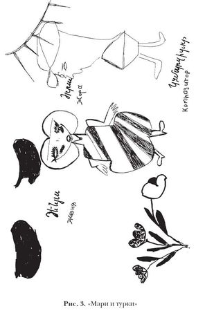 Анжела Варданян - Этюды по детскому психоанализу