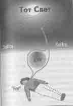 Эрнст Мулдашев - Что сказали тибетские ламы