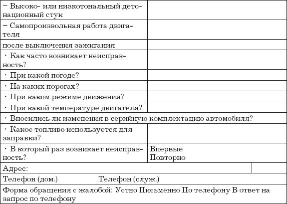 Владислав Волгин - Приёмщик автосервиса: Практическое пособие