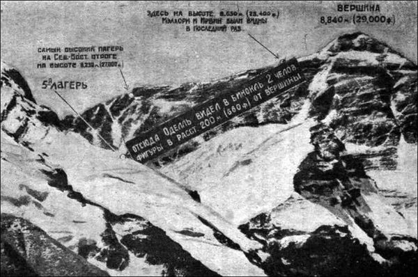 Фрэнсис Ионгхезбенд - Борьба за Эверест