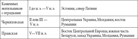 Андрей Чернявский, Дмитрий Ковальчук - Краткий справочник необходимых знаний