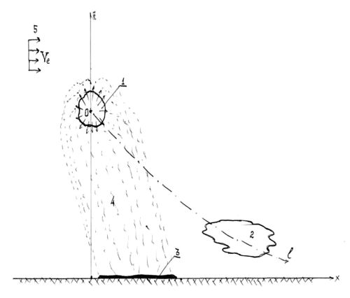 Вадим Романов - Прикладные аспекты аварийных выбросов в атмосферу. Справочное пособие