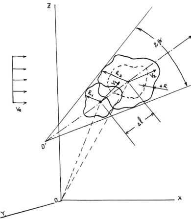 Вадим Романов - Прикладные аспекты аварийных выбросов в атмосферу. Справочное пособие