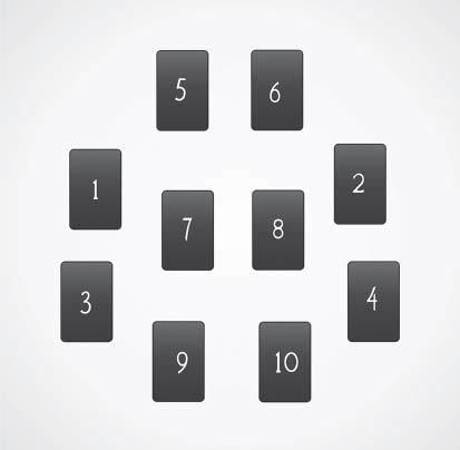 Дмитрий Невский - Карты Таро. Работа с раскладами. Мир человека через призму Таро