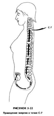 Мантэк Чиа, Мэниван Чиа - Совершенствование женской сексуальной энергии