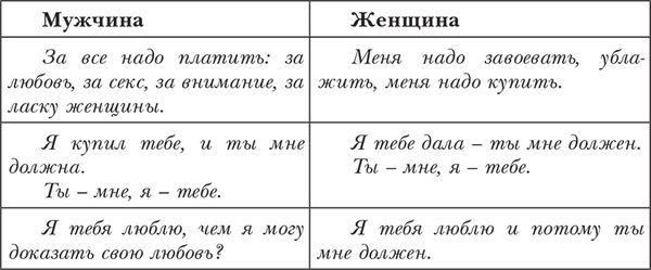 Владимир Лермонтов - Живой свет новых миров. Матрица пятого измерения