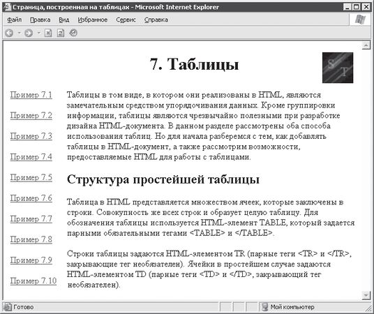 Александр Чиртик - HTML: Популярный самоучитель