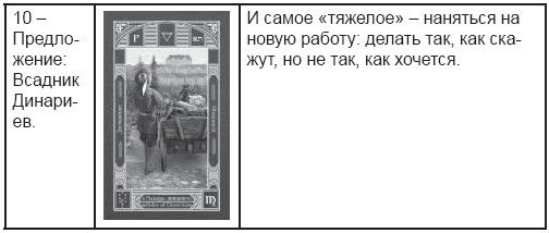 Дмитрий Невский - Карты Таро. Работа с раскладами. Мир человека через призму Таро