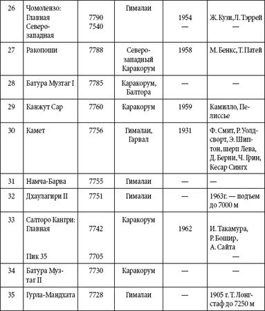 Андрей Чернявский, Дмитрий Ковальчук - Краткий справочник необходимых знаний