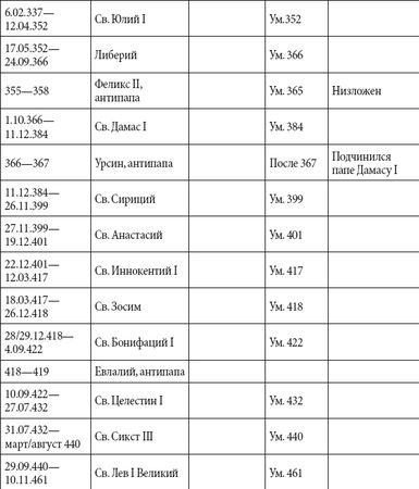 Андрей Чернявский, Дмитрий Ковальчук - Краткий справочник необходимых знаний