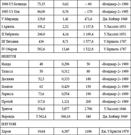 Андрей Чернявский, Дмитрий Ковальчук - Краткий справочник необходимых знаний