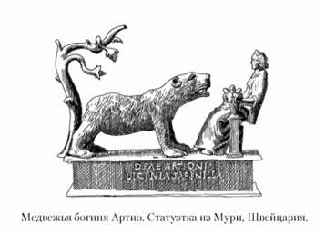 Кирилл Королев - Языческие божества Западной Европы. Энциклопедия