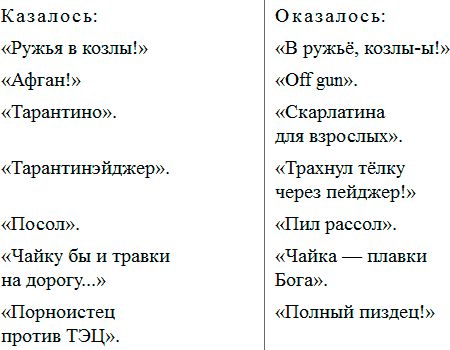 Андрей Вознесенский - Ямбы и блямбы