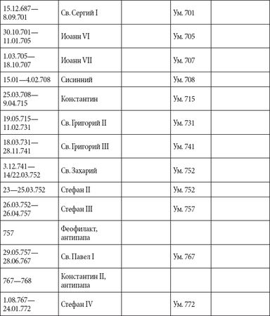 Андрей Чернявский, Дмитрий Ковальчук - Краткий справочник необходимых знаний