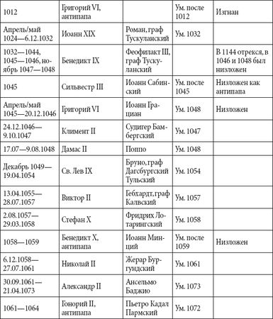Андрей Чернявский, Дмитрий Ковальчук - Краткий справочник необходимых знаний