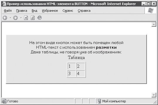 Александр Чиртик - HTML: Популярный самоучитель