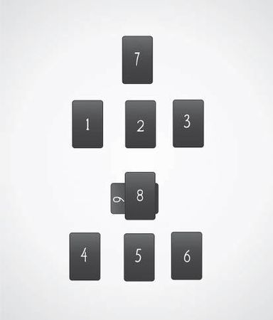 Дмитрий Невский - Карты Таро. Работа с раскладами. Мир человека через призму Таро