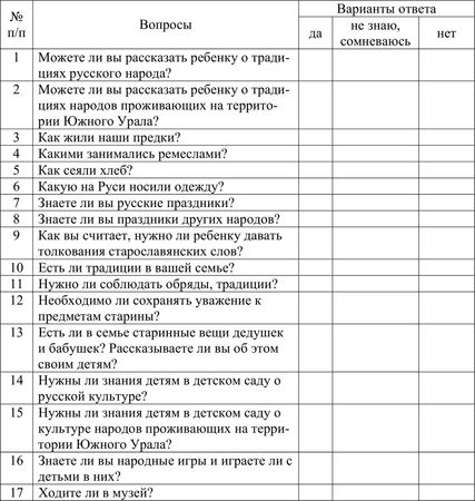 Н. Левшина, Вера Турченко - Диагностика социально-педагогического...