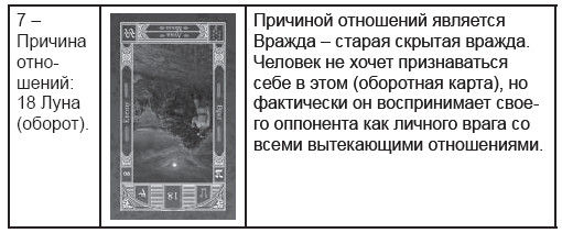 Дмитрий Невский - Карты Таро. Работа с раскладами. Мир человека через призму Таро
