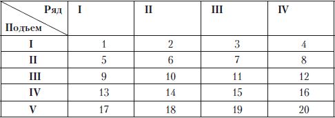 Валерий Даниленко - Введение в языкознание: курс лекций