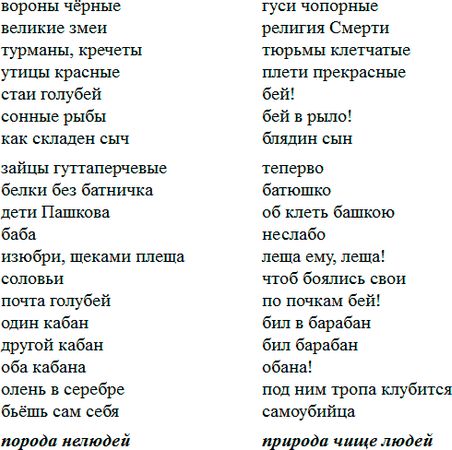 Андрей Вознесенский - Ямбы и блямбы