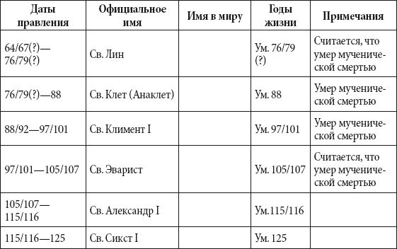 Андрей Чернявский, Дмитрий Ковальчук - Краткий справочник необходимых знаний