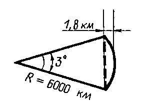 Евгений Войскунский, Исай Лукодьянов - Экипаж "Меконга"