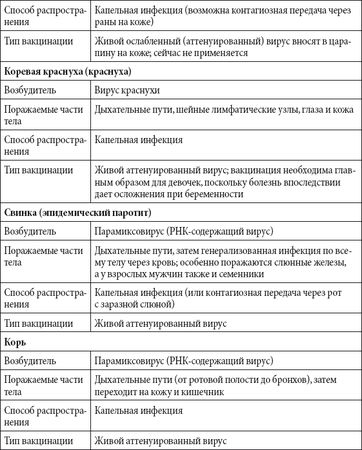 Андрей Чернявский, Дмитрий Ковальчук - Краткий справочник необходимых знаний