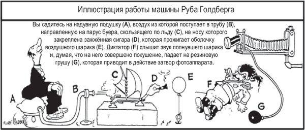 Леонард Сасскинд - Космический ландшафт