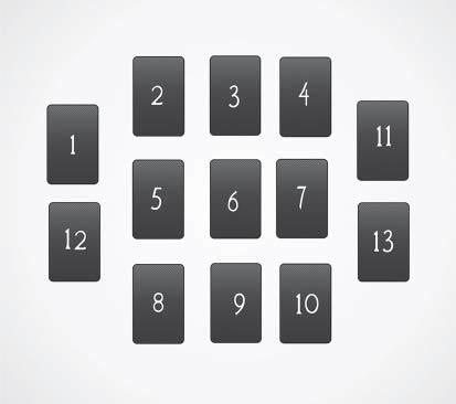 Дмитрий Невский - Карты Таро. Работа с раскладами. Мир человека через призму Таро