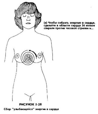 Мантэк Чиа, Мэниван Чиа - Совершенствование женской сексуальной энергии