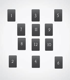 Дмитрий Невский - Карты Таро. Работа с раскладами. Мир человека через призму Таро