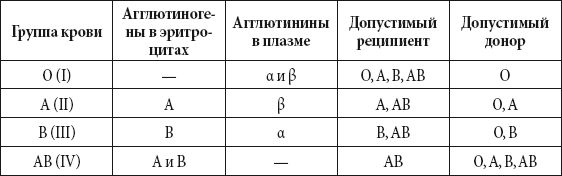 Андрей Чернявский, Дмитрий Ковальчук - Краткий справочник необходимых знаний