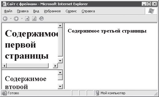 Александр Чиртик - HTML: Популярный самоучитель