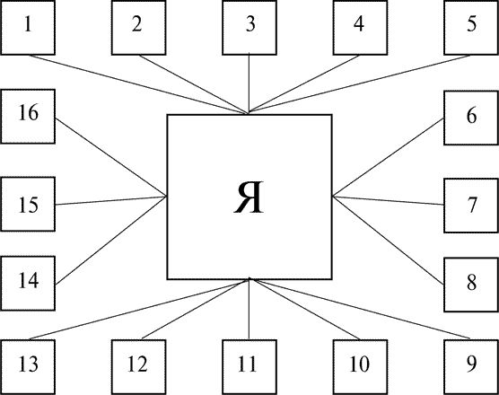 Игорь Павлов - Психотерапия в практике