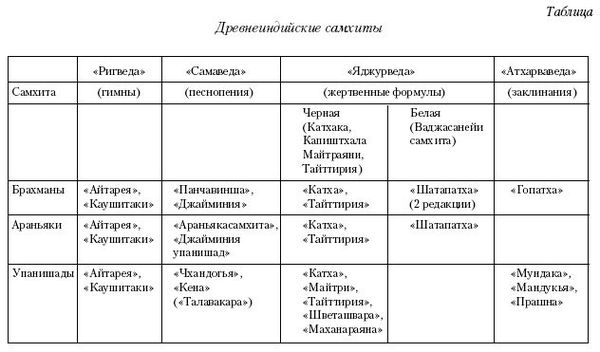 Кирилл Королев - Языческие божества Западной Европы. Энциклопедия