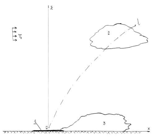 Вадим Романов - Прикладные аспекты аварийных выбросов в атмосферу. Справочное пособие
